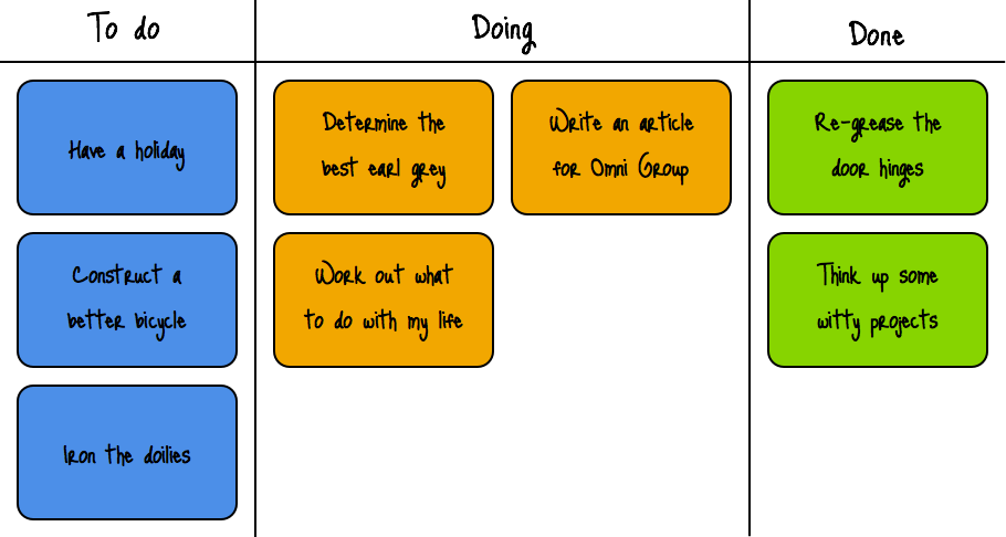 Sample Kanban Board