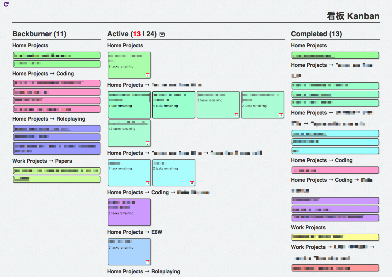 My current kanban setup